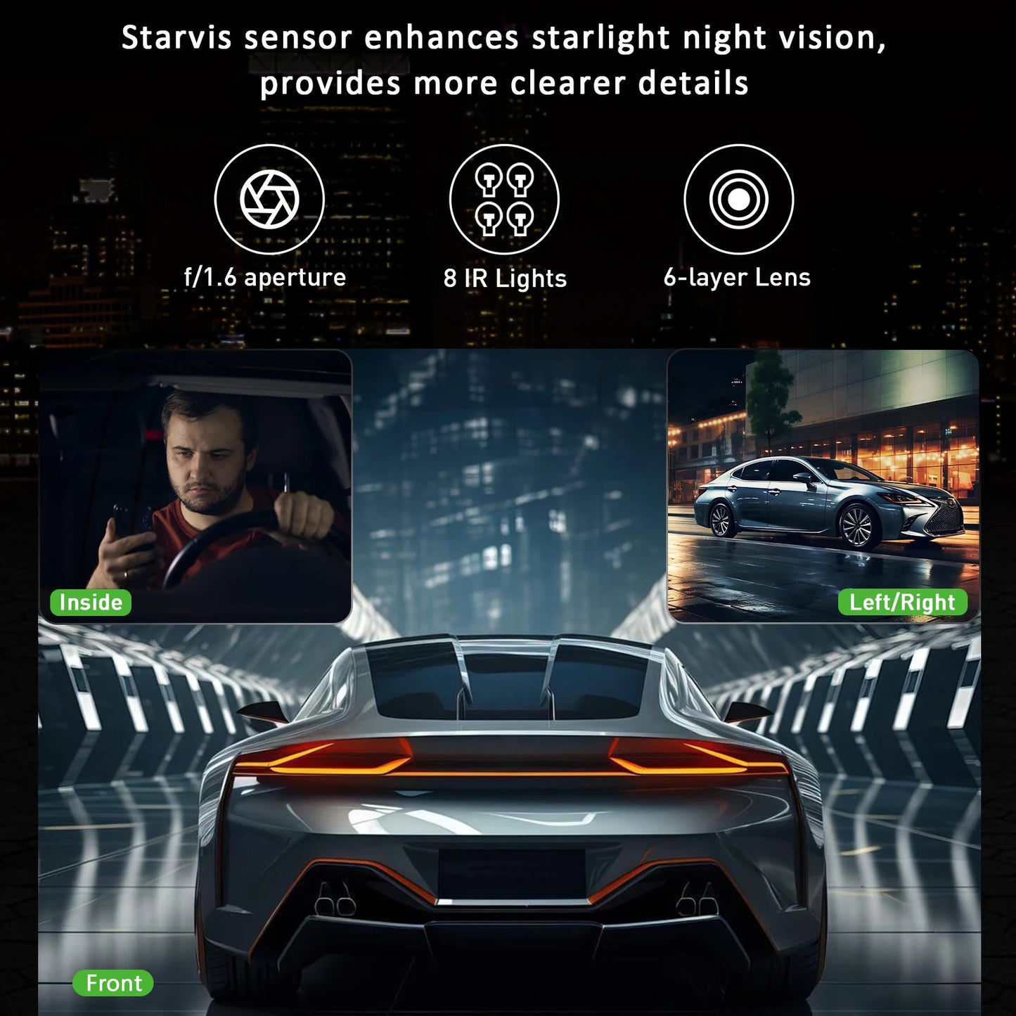 3-Inch HD 1080P Dash Cam - Front, Rear, and Left Recording, 19x12x8cm
