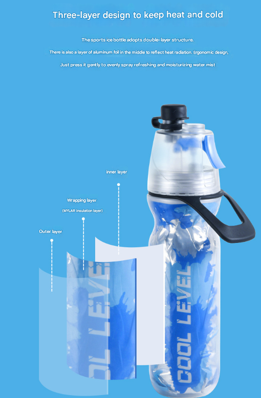 Cyan 500ML Insulated Sports Water Bottle with Cooling Mist - Triple-Layer Design Keeps Drinks Cold for Hours - Portable PE Misting Bottle