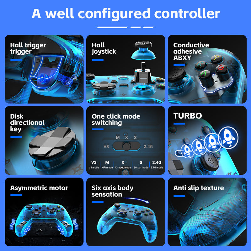 G6 Pro Wireless Gaming Controller - Hall Joysticks & Triggers, Multi-Platform, Six-Axis Gyro, Turbo & Macro(yellow)