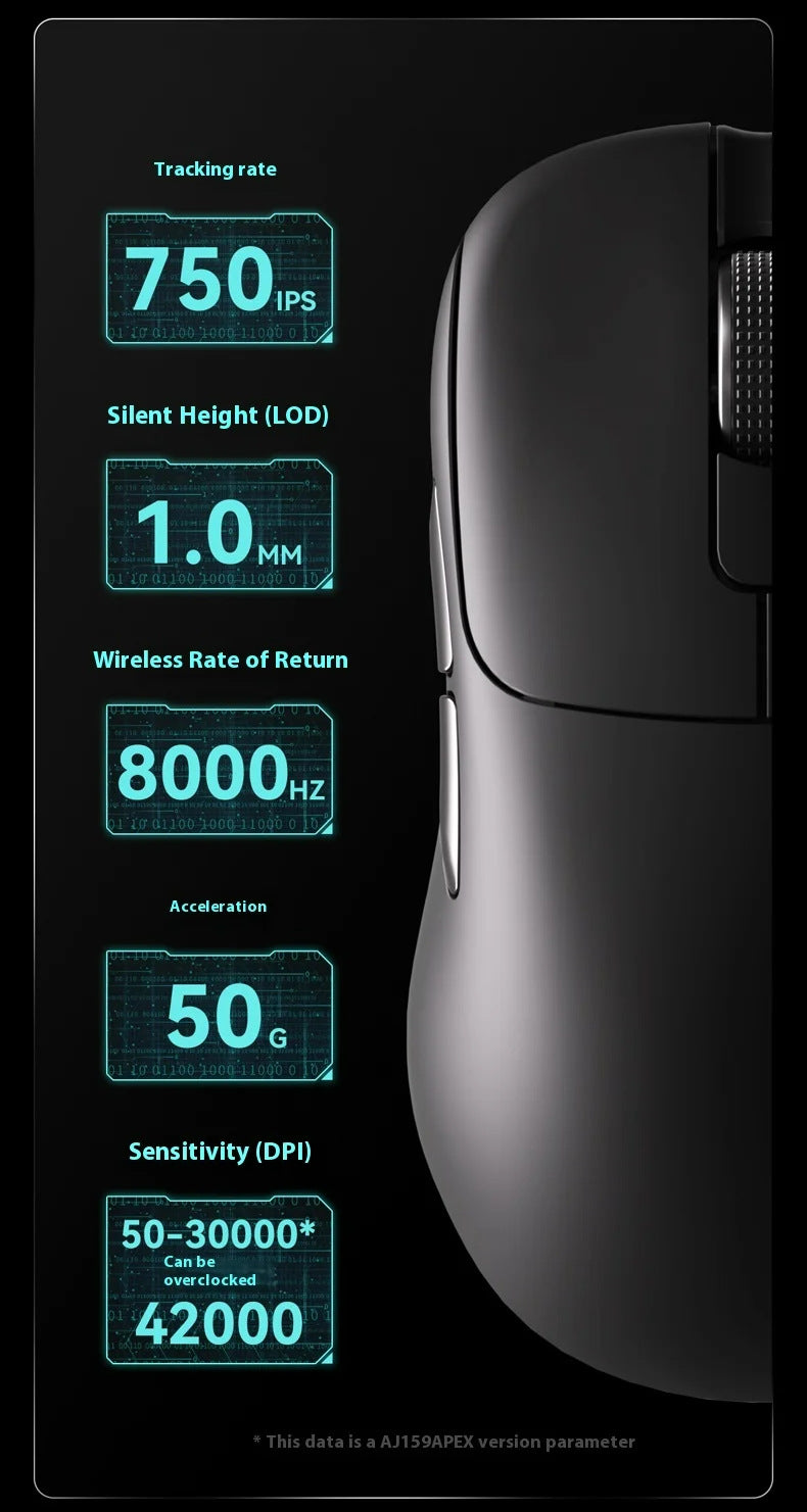 Tri-Mode Wireless Gaming Mouse with 8000Hz Polling Rate, PAW3950 Sensor & Magnetic Charging Dock(Blue)