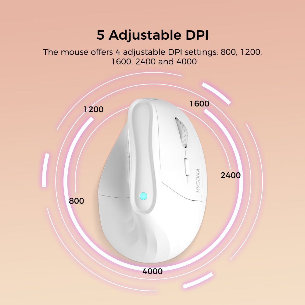 Ergonomic Vertical Mouse - Multi-Device Bluetooth5.0 & 2.4G Wireless, Adjustable DPI, Silent Click(black)