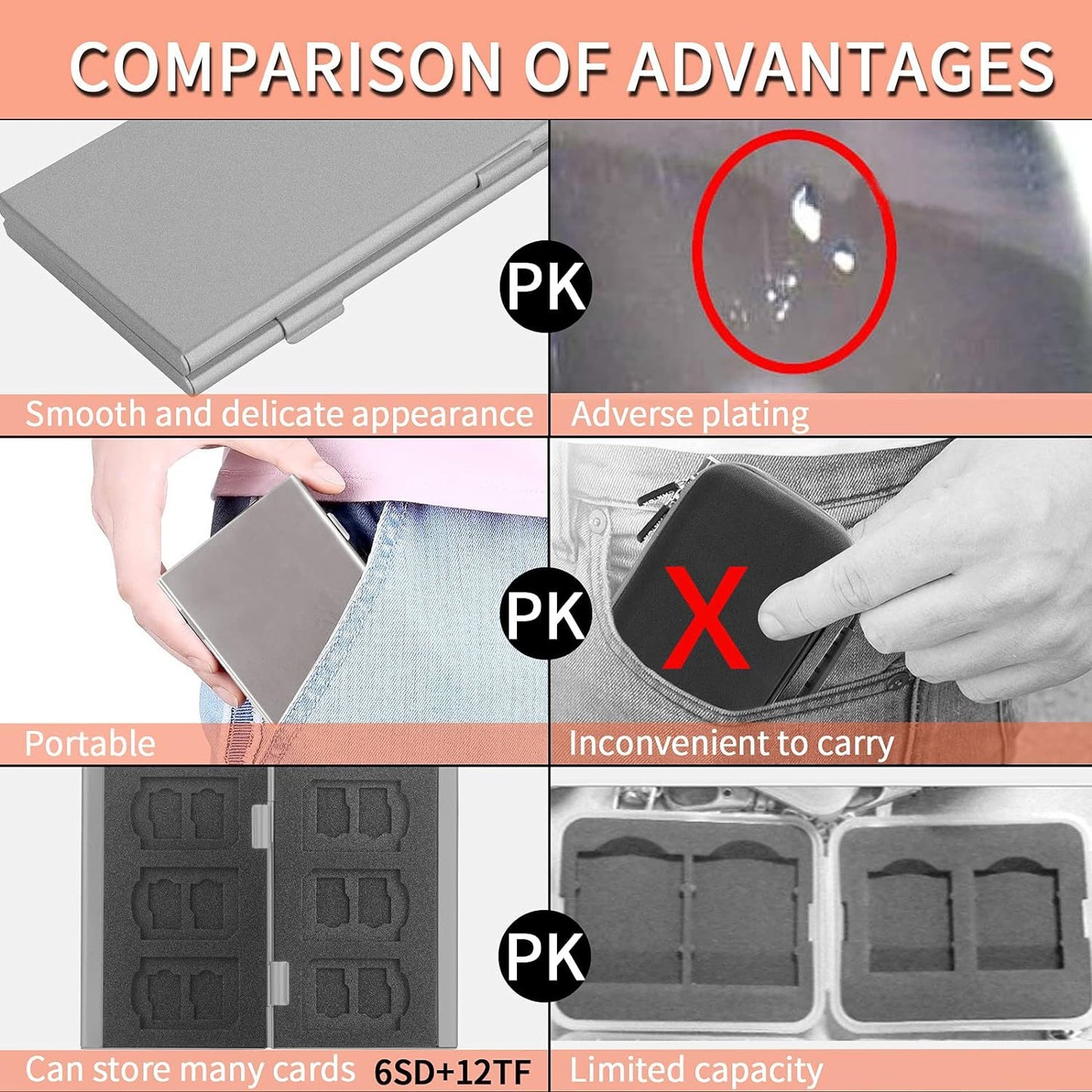 Blue High-Quality Aluminum SD & TF Card Case – Premium Storage Solution for Memory Cards(Memory card not included)