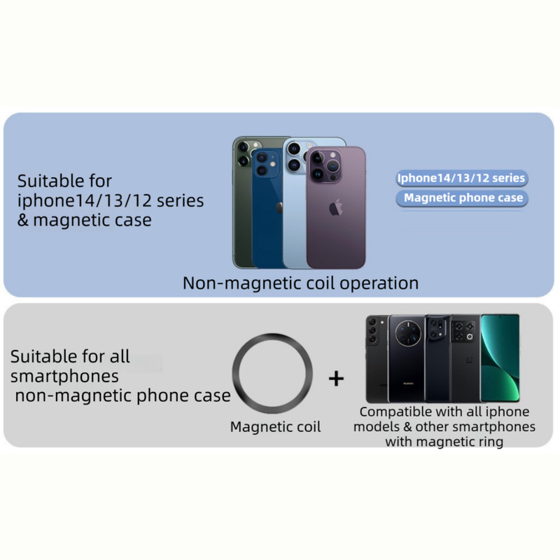 2-Pack 2-in-1 Green Magnetic Card Wallet Integrated Pop Airbag Stand(9.5x6x0.8 CM) - Including Magnetic Ring, for MagSafe Compatible iPhone 14/13/12 Series & Standard Phone Cases