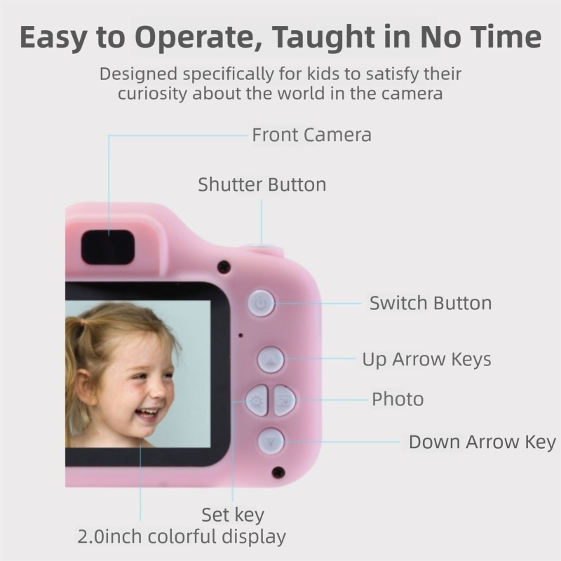 X2 Pink HD Dual Lens Kids Carrot Bunny Digital Camera - Multi-Functions With 20MP Interpolation, Photo & Multiple Filters, 1080P Video and Game