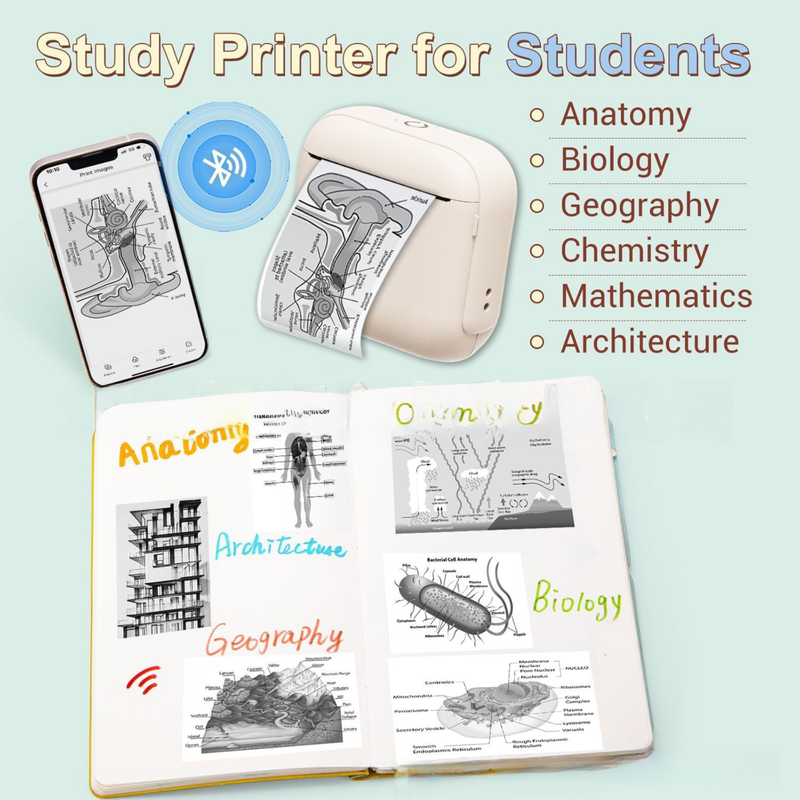 Blue X6 Mini Portable Bluetooth Instant Photo & Note Printer for Students - Deluxe 20-Piece Gift Set with 12 Paper Rolls, Color Pens & Storage Bag