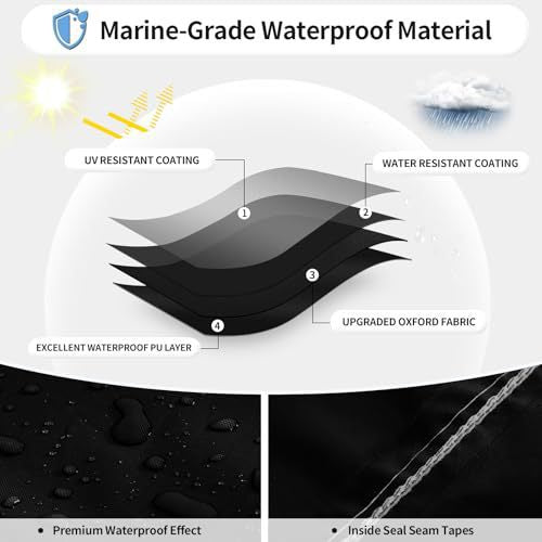 Sliver Heavy-Duty V-Hull Shield for 16 to 18 FT Yachts - All-Weather Water / Dust / UV Resistant 190T Silver Coated  Marine Protector