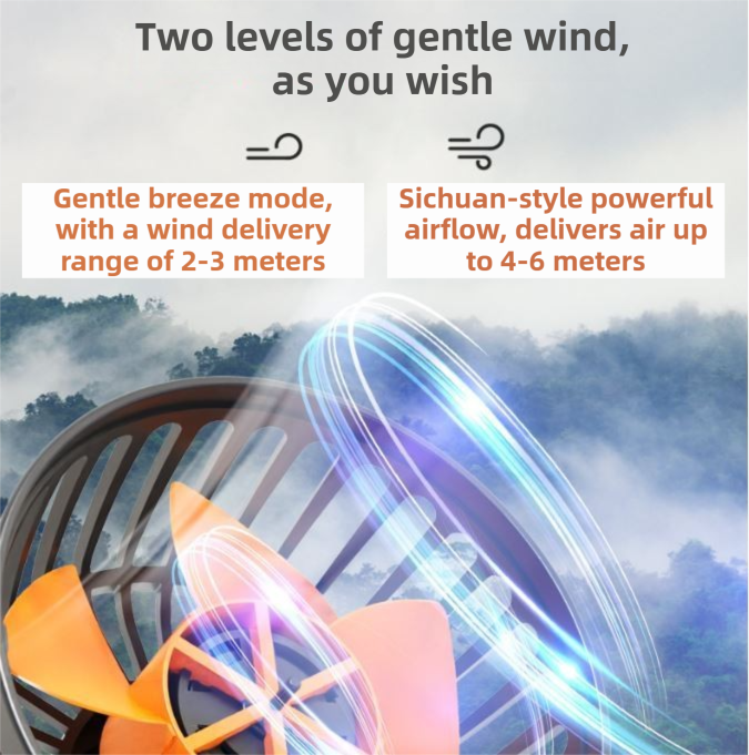3-in-1 Powerful Car Single Head Fan (24V Lighter Power) - Quiet Cooling Fan Integrated Aromatherapy & Number Plate, with 360° Rotation & 130cm Long Cord