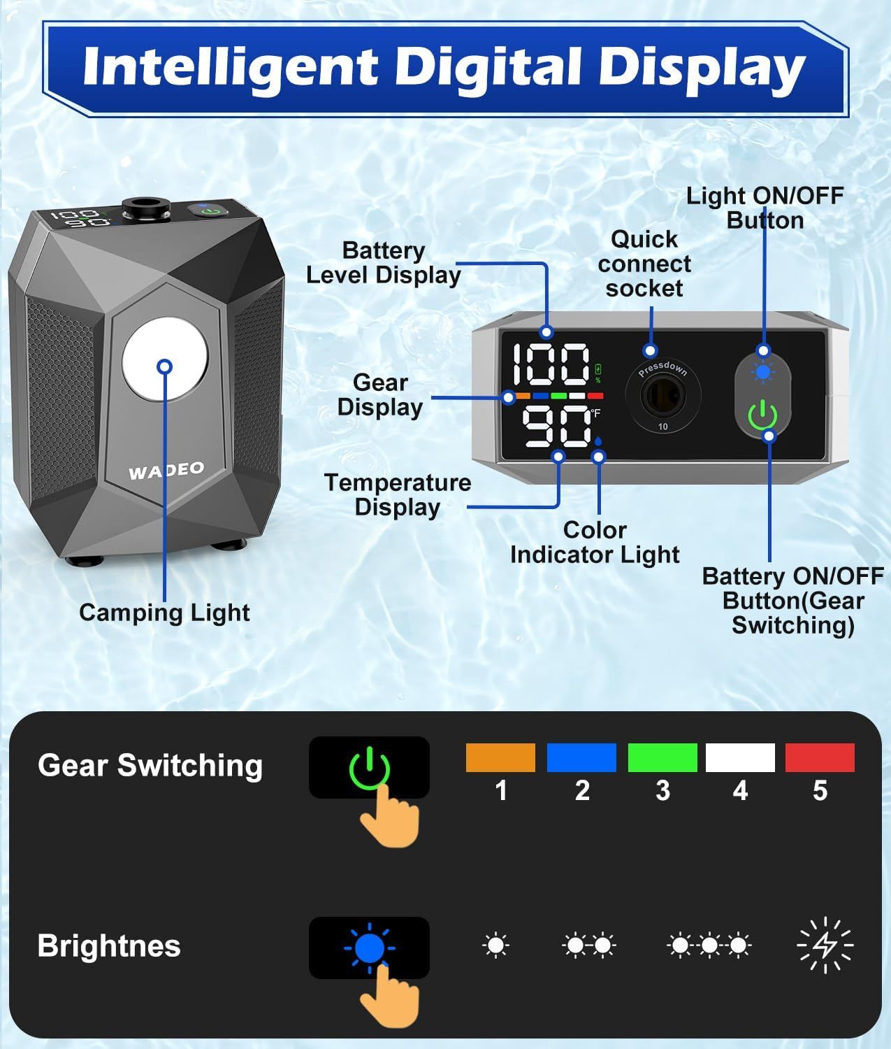 Portable Rechargeable Camping Shower Pump Kit with Digital Temperature Display, 4-Level LED Light, 5-Gear Water Flow - Includes 80x80CM Foldable Shower Basin Tray