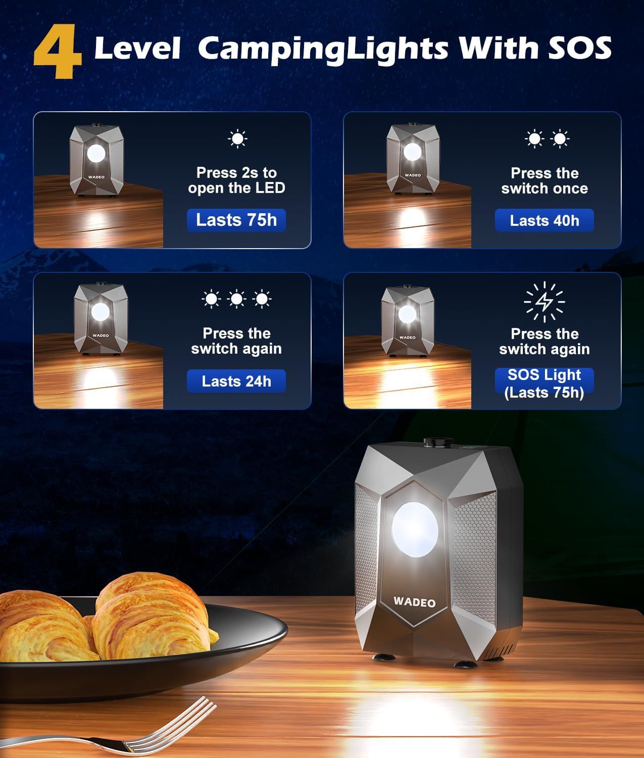 Portable Rechargeable Camping Shower Pump Kit with Digital Temperature Display, 4-Level LED Light, 5-Gear Water Flow - Includes 80x80CM Foldable Shower Basin Tray