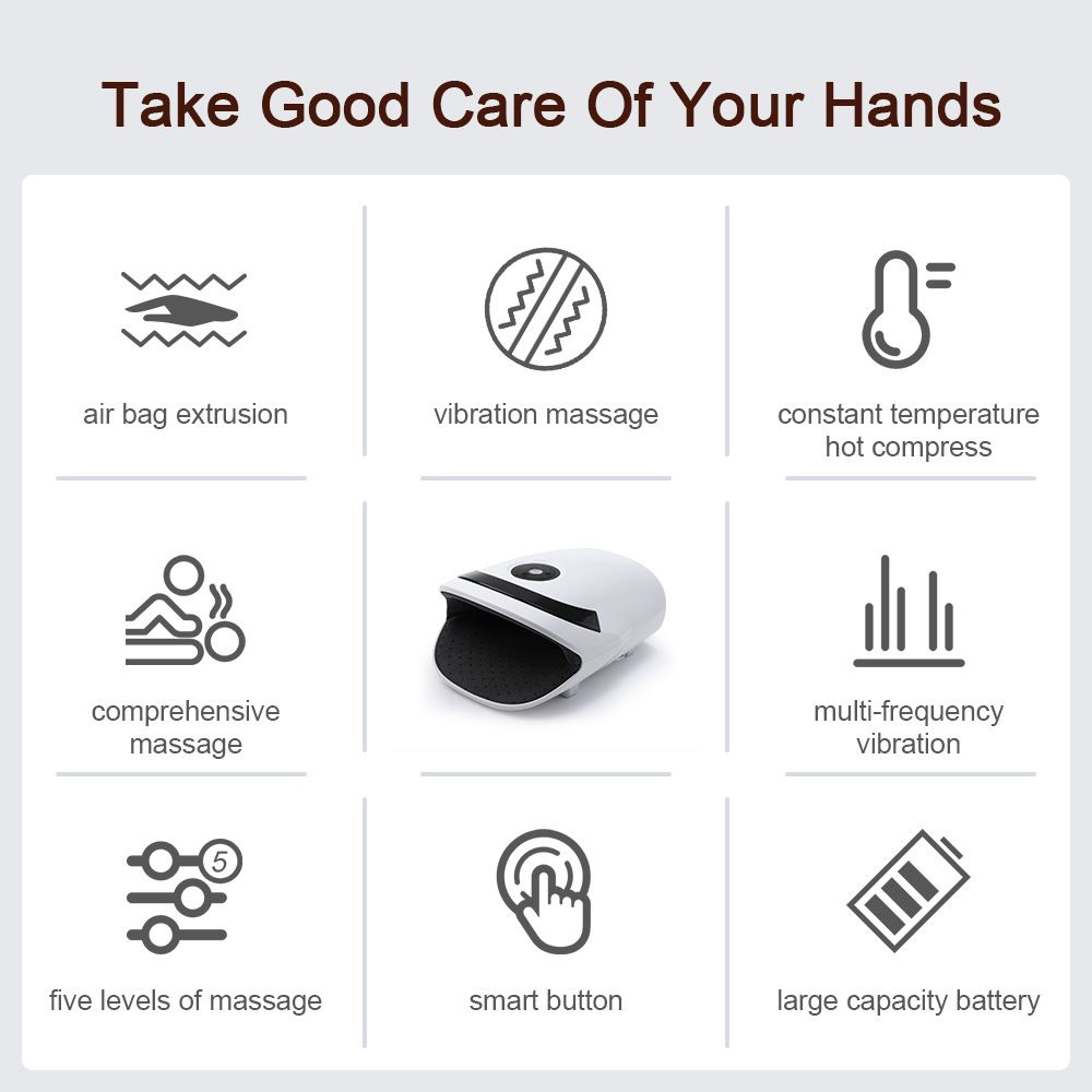 White Portable Electric Hand Massager - USB-C Rechargeable, Airbag Compression, Graphene 42℃ Constant Heating & 5 Levels Intensity for Everyday Use and Arthritis Carpal Tunnel Relief