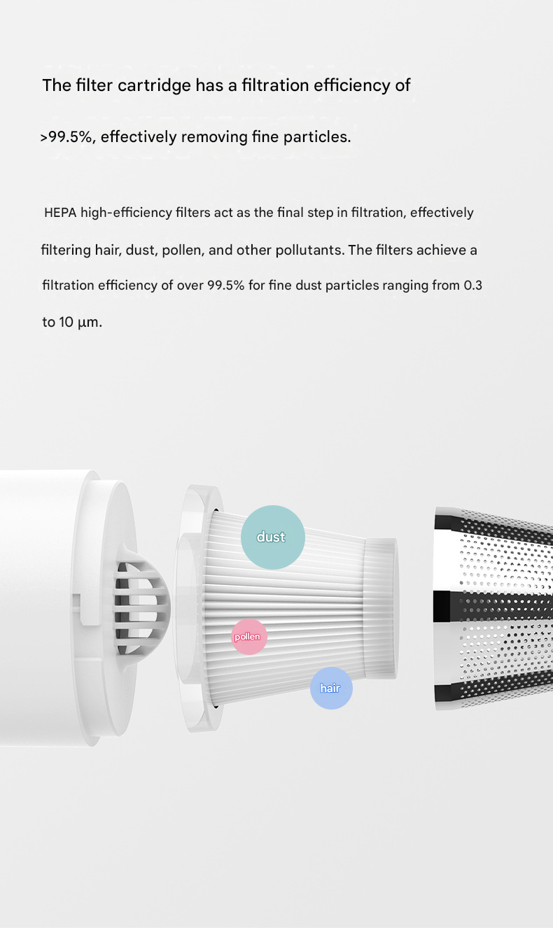 White Mini Portable Car Vacuum Cleaner - 120W Strong Suction, Handheld Wireless, Lightweight 300g, Wet and Dry Use, for Car Interior, Home, Office, and Travel