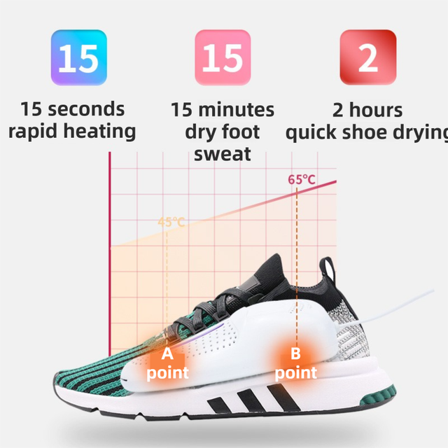 1 Pairs White Portable USB Shoe Dryer – Intelligent Constant Temp Boot Warmer Built-In Violet Light for Deodorising & 360° All-Round Cyclic Thermal Drying