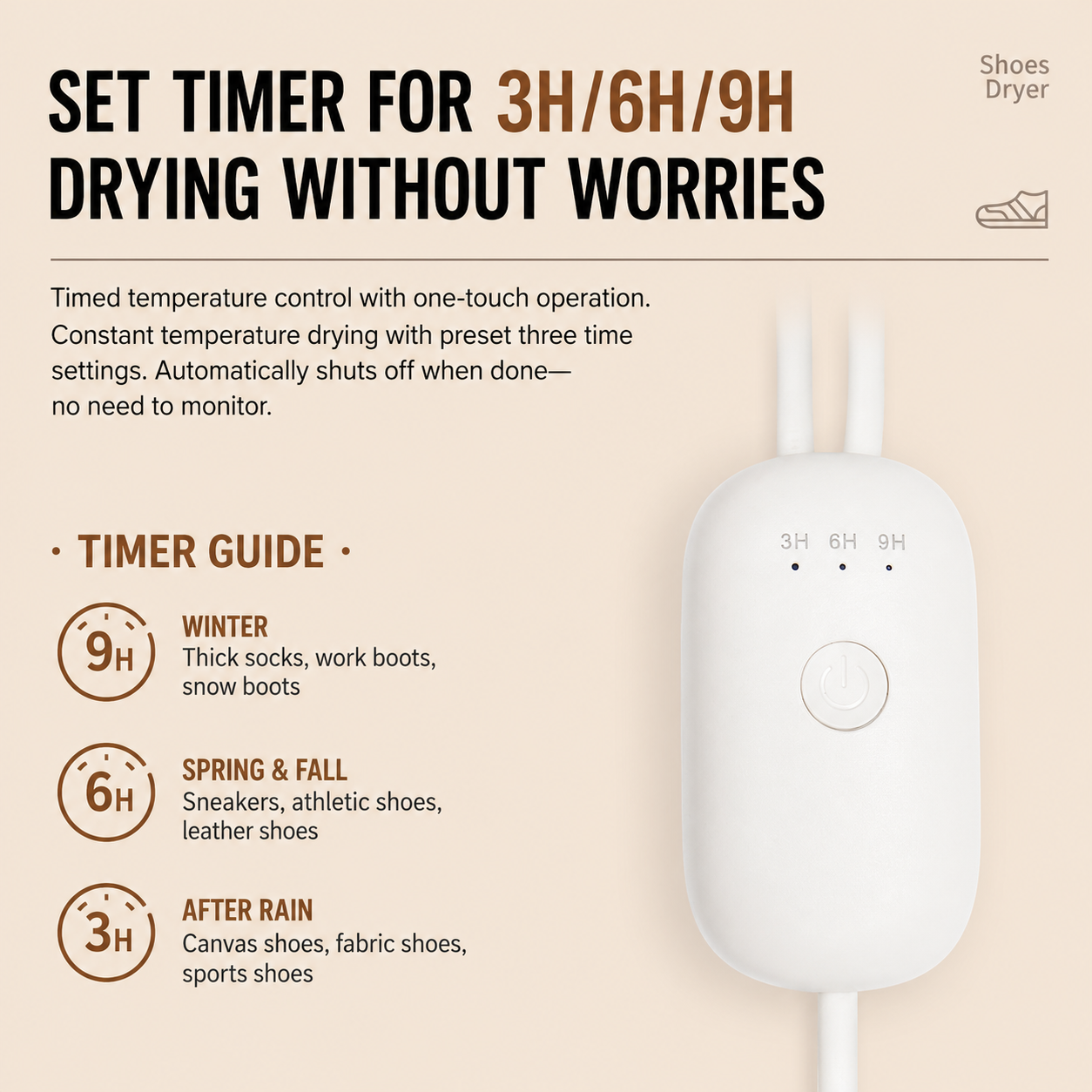 Thickened Waterproof Silicone Rain Shoe Covers and USB Powered Telescopic 3-Setting Timer Shoe Dryer Set for Rainy Season Commuting Camping Hiking Use, Reusable Non-Slip Overshoes with Double Buckle Closure, Khaki Orange Blocking, M Size (EU 34-36)
