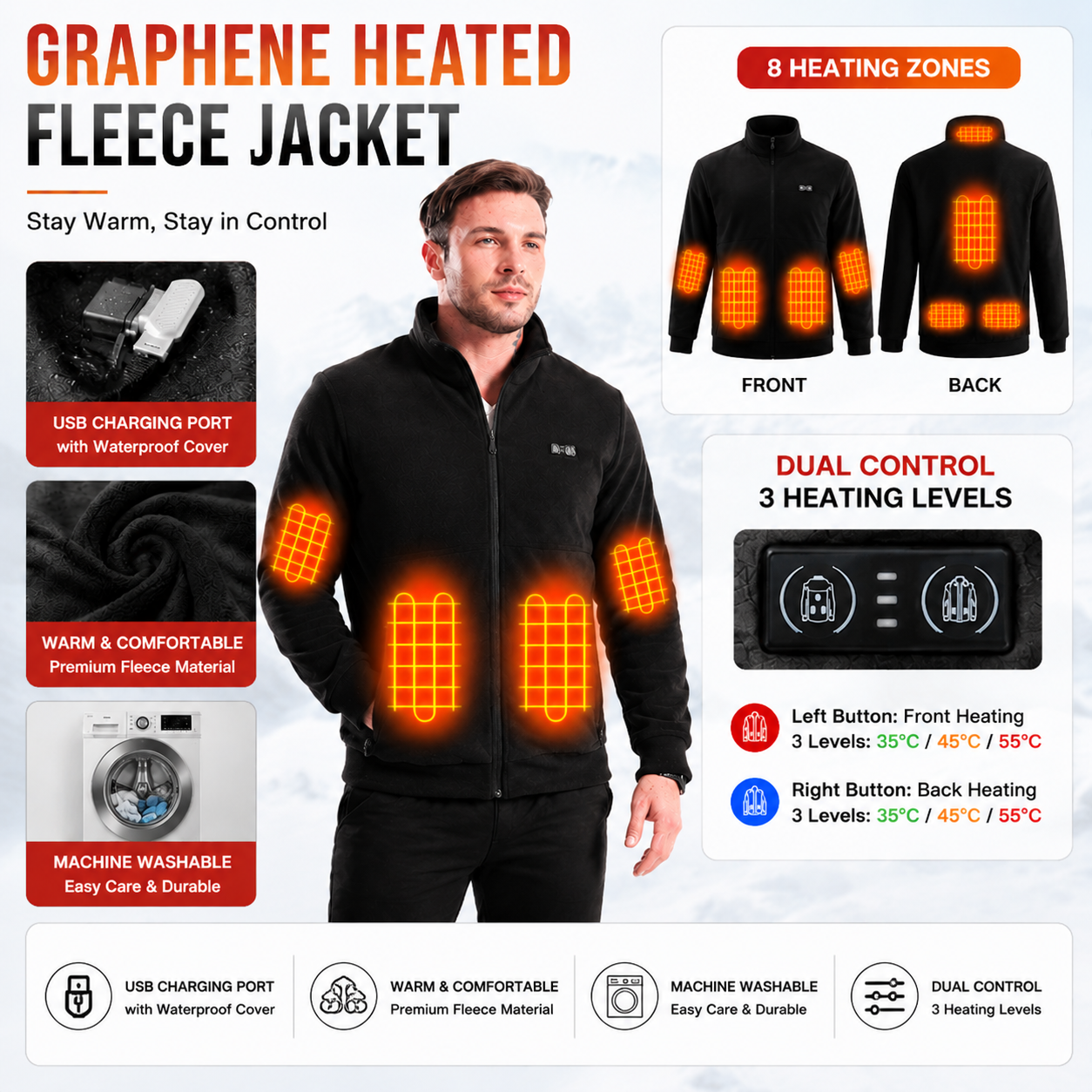 3XL Size Winter USB Heated Windproof Soft Fleece Warm Jacket for Men and Women – 8 Zones Graphene & Carbon Fiber Fast Heating Coat with Front & Back Dual-Control Button and 3 Level Heating, Washable Design, Muti Pockets, Ribbed Cuff & Stand Collar
