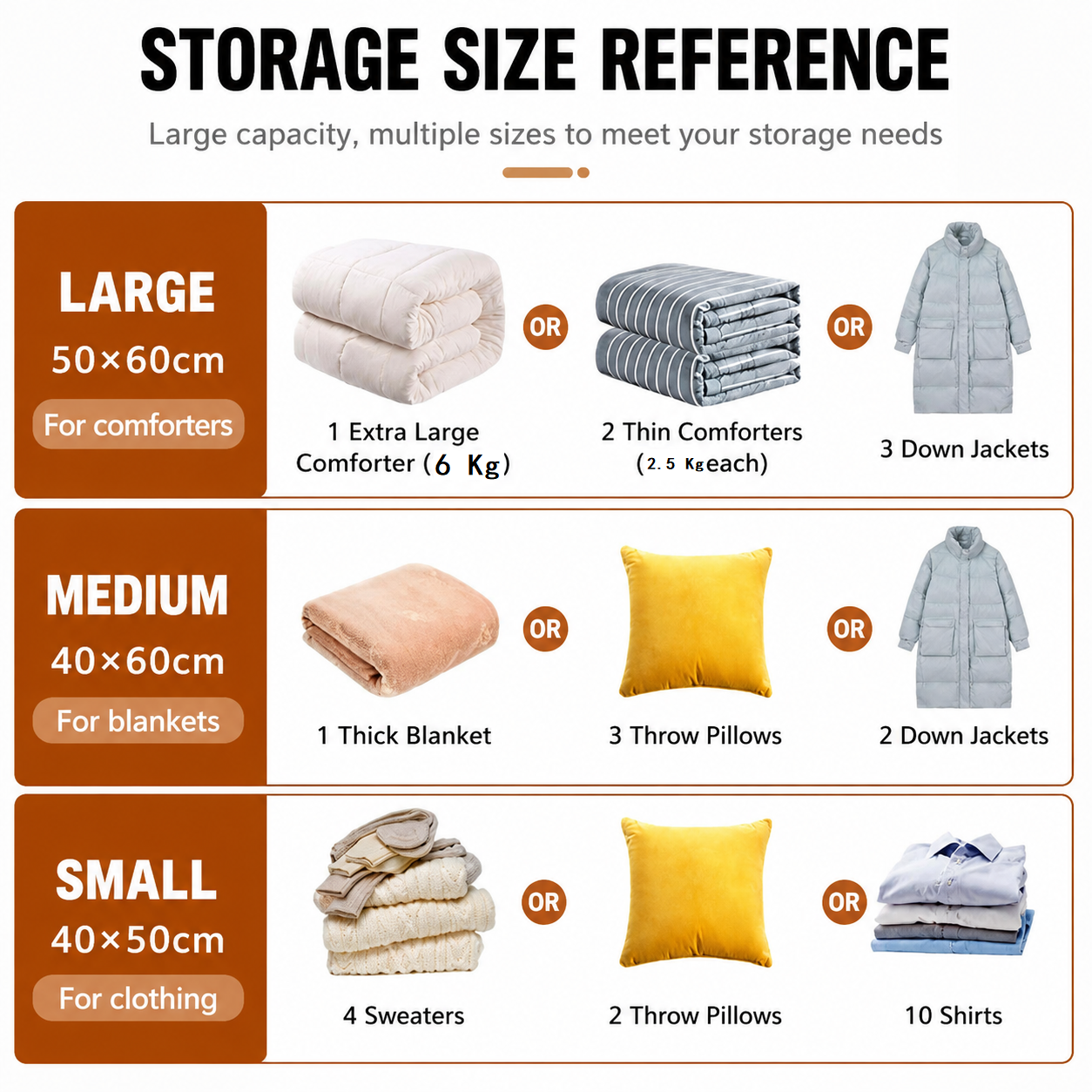 6-piece Travel Vacuum Storage Bags Set for Clothes and Bedding, Space Saving Compression Bags for Suitcases, Wardrobes and Seasonal Storage, Reusable PA+PE Vacuum Seal Bags