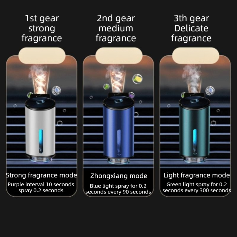 Blue Car Vent Air Freshener Diffuser (Includes a 10ml empty essential oil bottle) 3-Speed Adjustable Aroma Atomiser – Compact Aluminum Alloy USB Essential Oil Car Fragrance Clip