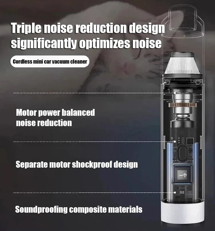 White Mini Wireless Handheld Vacuum Cleaner——Wireless Mini Dust Cleaner with Strong Suction, USB Type C Charging and Multi Purpose Cleaning Attachments