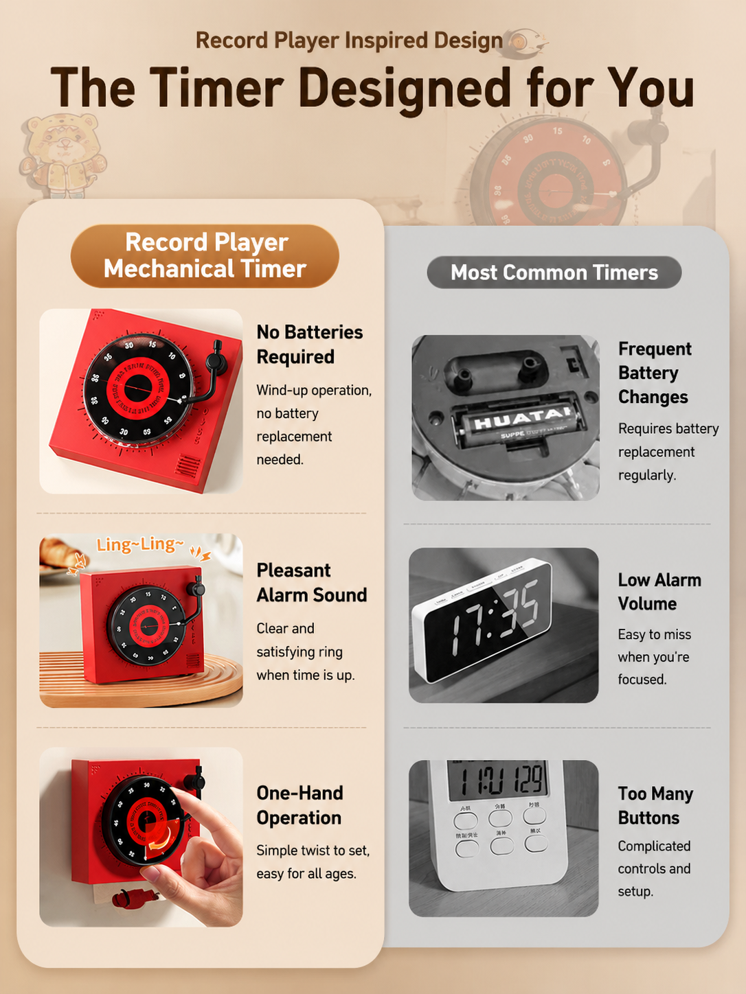 White Record Player Mechanical Timer Magnet Timer for Study, Productivity and Time Management, Wind-Up Countdown Alarm, No Battery Required, Pomodoro Timer