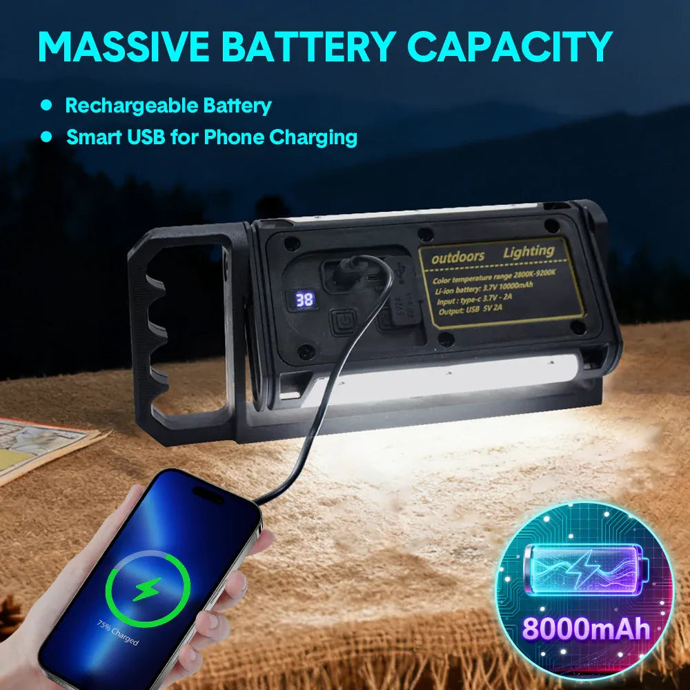 Magnetic LED Work Light 8000mAh Rechargeable 1700 Lumens 320 LED 360 Rotating Waterproof Type C with Digital Display Red Warning for Car Repair Job Site