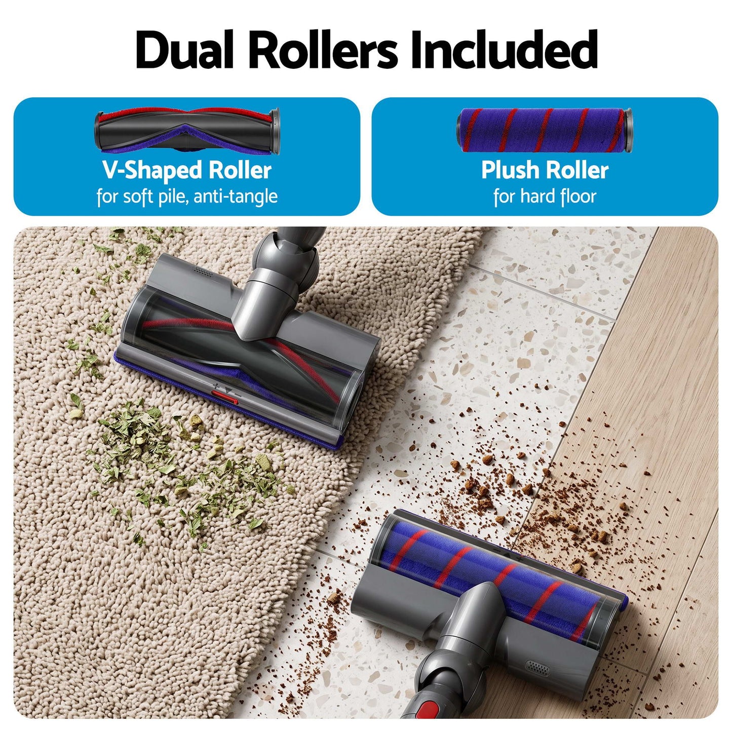 Vacuum Head Replacement compatible with Dyson V7 V8 V10 V11 V15